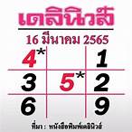16มีนาคม2565